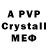 БУТИРАТ GHB Primaluks